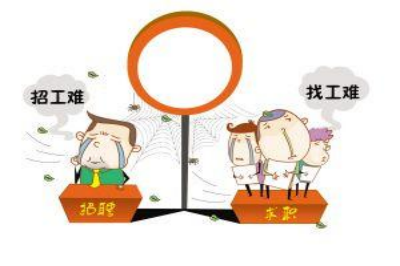 “工廠招聘信息為啥總不靠譜？因為企業太貪心。”